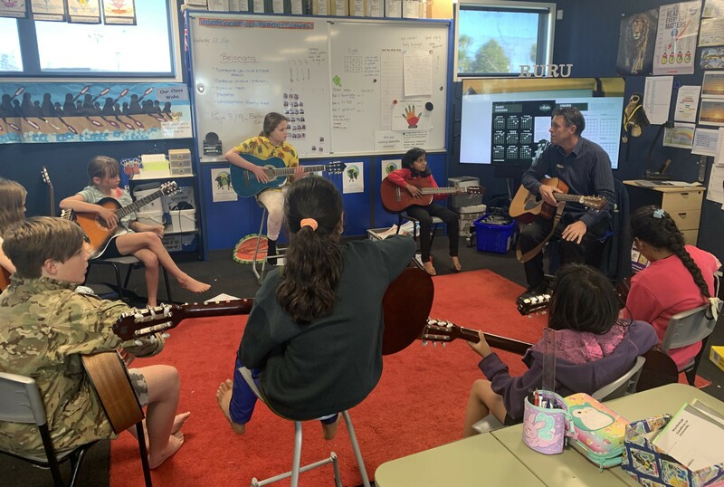Guitar Group