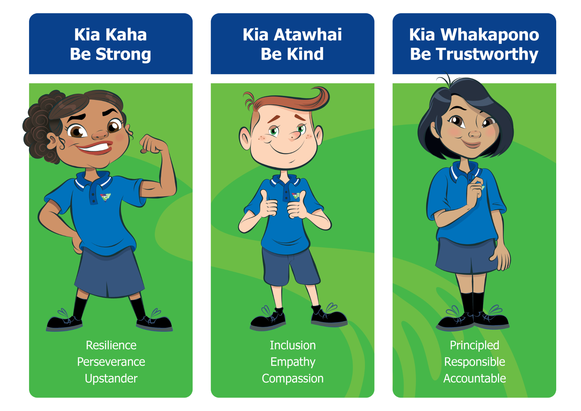 Kia Kaha, Be Strong | Kia Atawhai, Be Kind | Kia Whakapono, Be Trustworthy